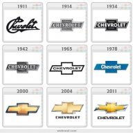 Quân Chevy
