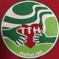 TTH Gruop