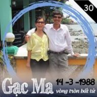 Phạm Đông Hải