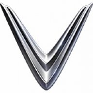 Vinfast Car