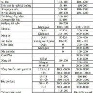 buihung123