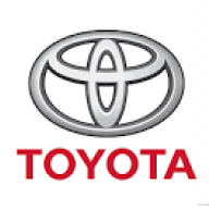 Nhật Hoàng Toyota