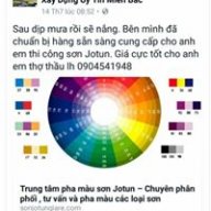 Trần Quốc Tuấn 2010