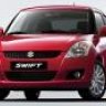 Swift2013