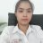 Linh NS