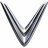 Vinfast Car