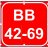 BB.BCTTG